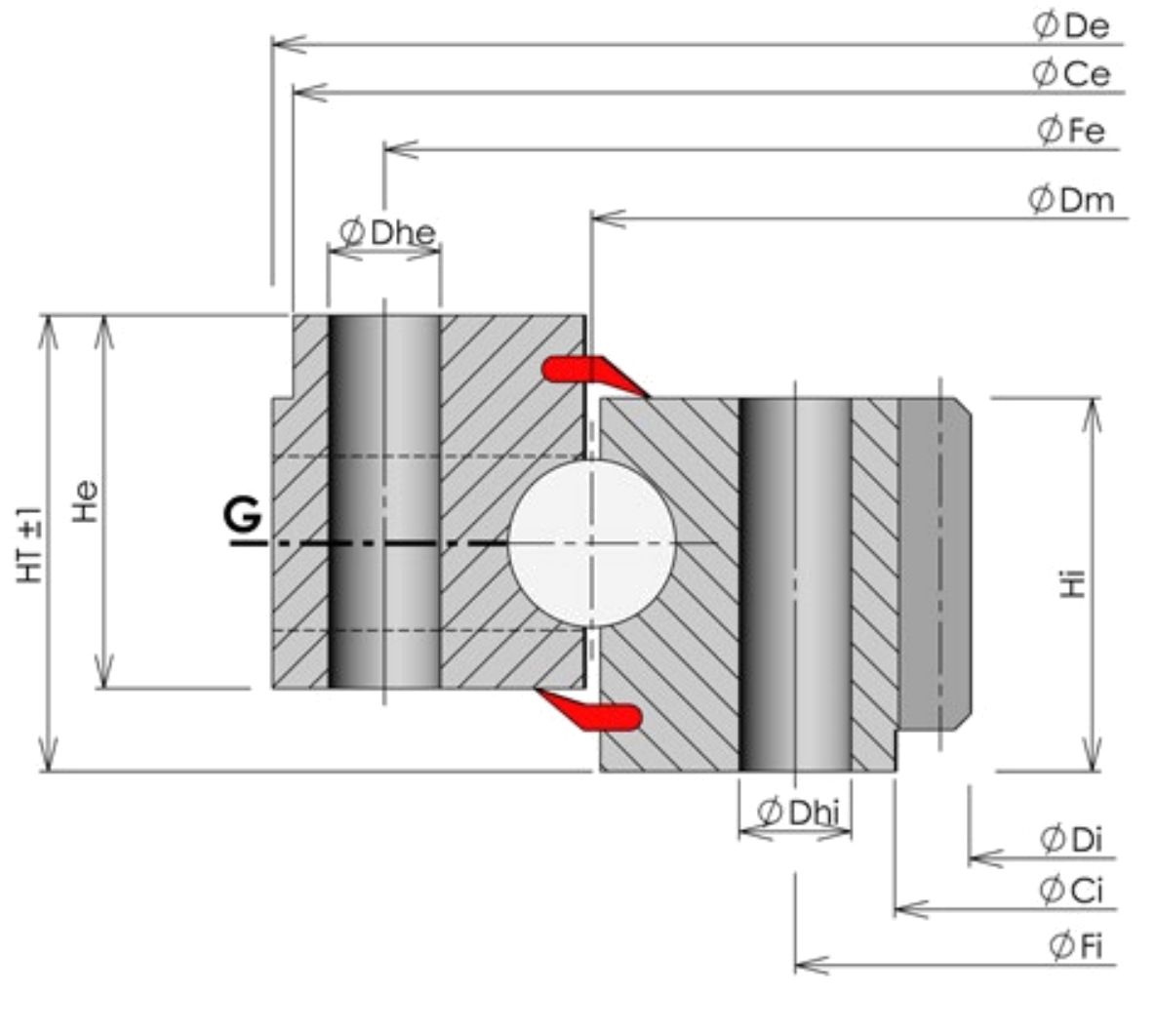 ROLLIX 02-0820-00 slewing bearing replacement dimensional drawing
