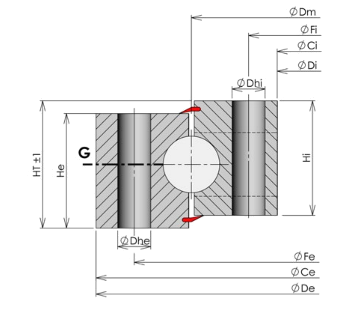 ROLLIX 03-3500-01 slewing bearing replacement dimensional drawing