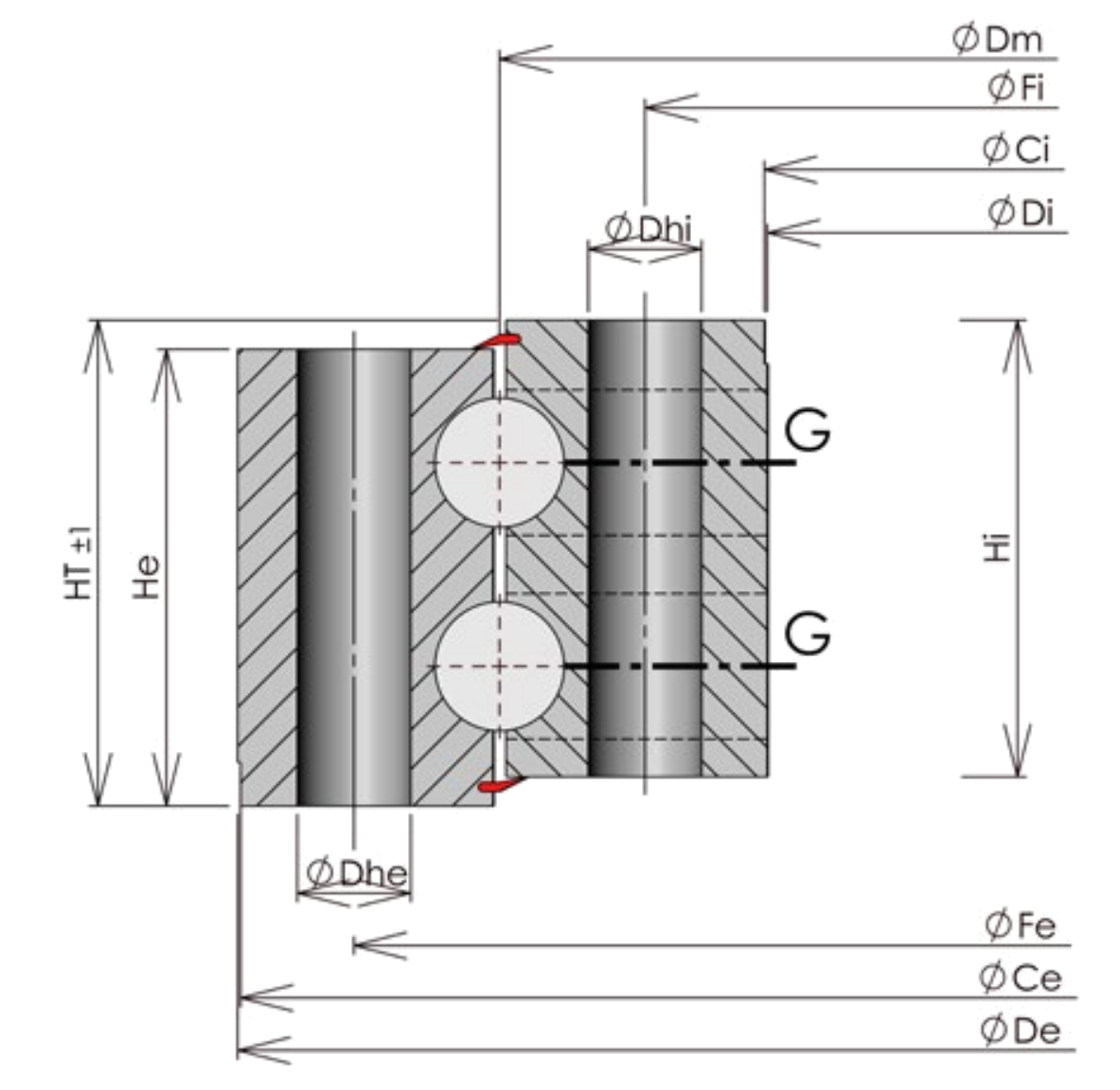 ROLLIX 13-2500-02 slewing bearing replacement dimensional drawing