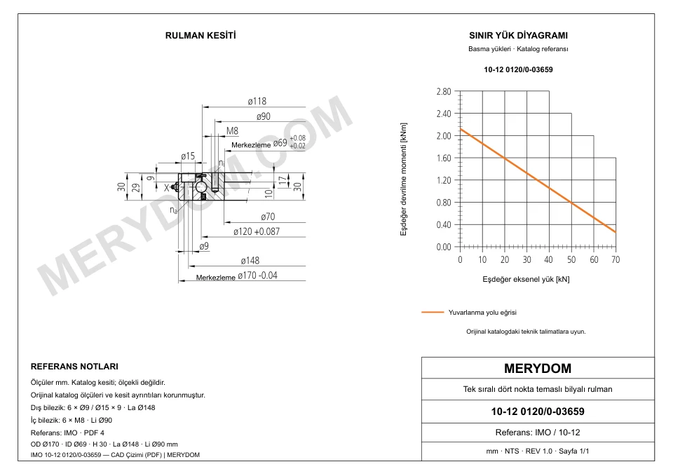 IMO 10-12 0120/0-03659 için MERYDOM muadil döner tabla rulmanının ölçüleri ve montaj deliklerini gösteren CAD çizimi.