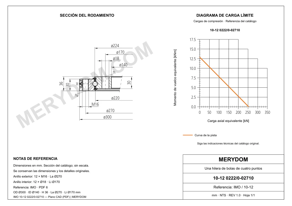 Plano CAD de la corona de giro de sustitución MERYDOM para IMO 10-12 0222/0-02710, con dimensiones y orificios de montaje.