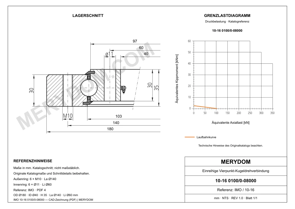 CAD-Zeichnung des MERYDOM-Ersatzdrehkranzes für IMO 10-16 0100/0-08000 mit Abmessungen und Befestigungsbohrungen.