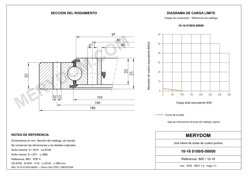 Plano CAD de la corona de giro de sustitución MERYDOM para IMO 10-16 0100/0-08000, con dimensiones y orificios de montaje.