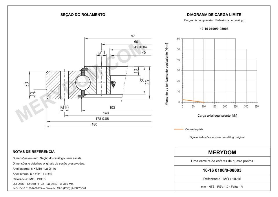 Desenho CAD do rolamento de giro de substituição MERYDOM para IMO 10-16 0100/0-08003, com dimensões e furos de montagem.