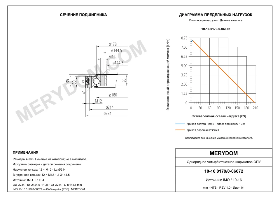 CAD-чертёж опорно-поворотного устройства MERYDOM для замены IMO 10-16 0179/0-06672 с размерами и монтажными отверстиями.