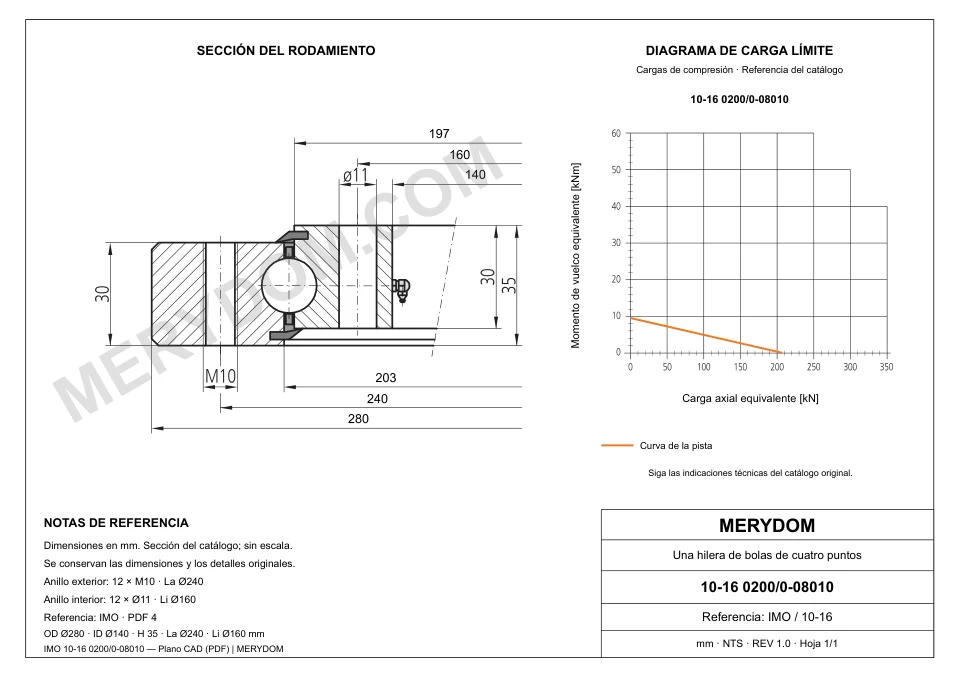 Plano CAD de la corona de giro de sustitución MERYDOM para IMO 10-16 0200/0-08010, con dimensiones y orificios de montaje.