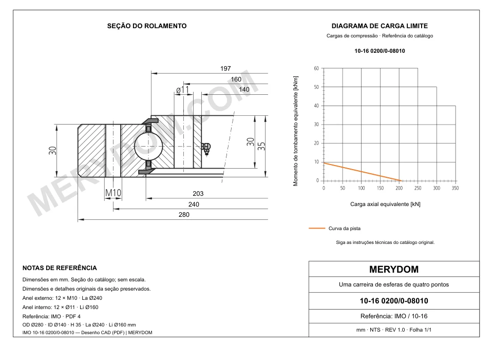 Desenho CAD do rolamento de giro de substituição MERYDOM para IMO 10-16 0200/0-08010, com dimensões e furos de montagem.