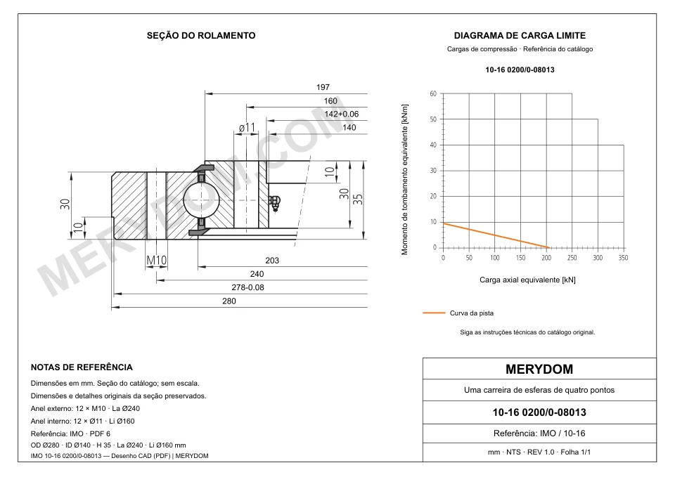 Desenho CAD do rolamento de giro de substituição MERYDOM para IMO 10-16 0200/0-08013, com dimensões e furos de montagem.