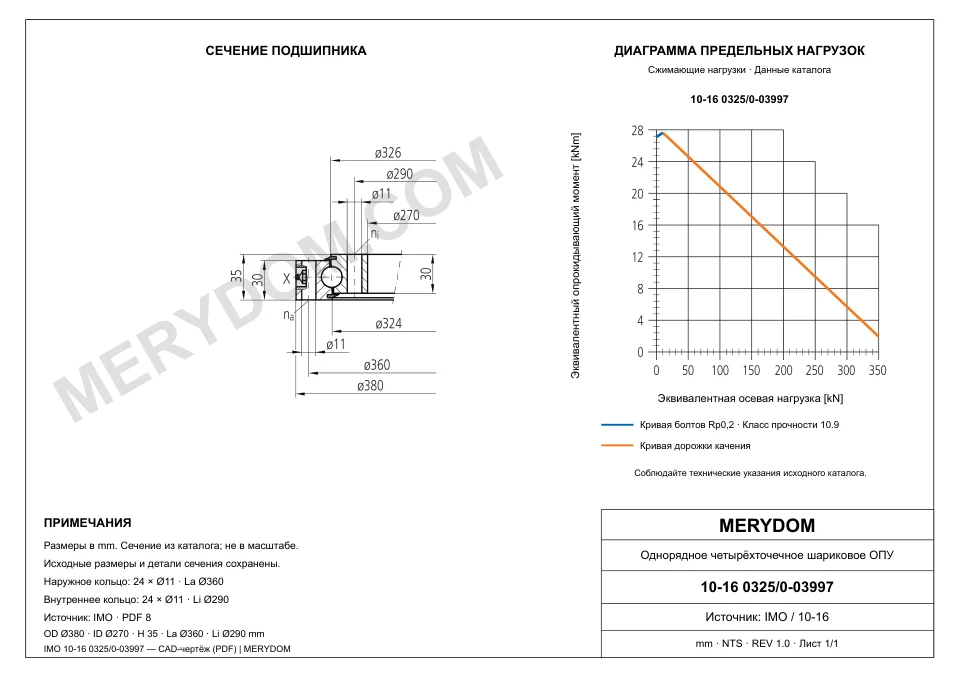 CAD-чертёж опорно-поворотного устройства MERYDOM для замены IMO 10-16 0325/0-03997 с размерами и монтажными отверстиями.