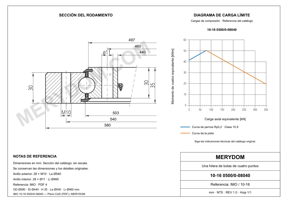 Plano CAD de la corona de giro de sustitución MERYDOM para IMO 10-16 0500/0-08040, con dimensiones y orificios de montaje.