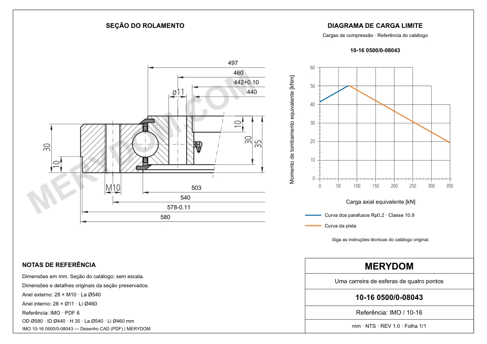 Desenho CAD do rolamento de giro de substituição MERYDOM para IMO 10-16 0500/0-08043, com dimensões e furos de montagem.