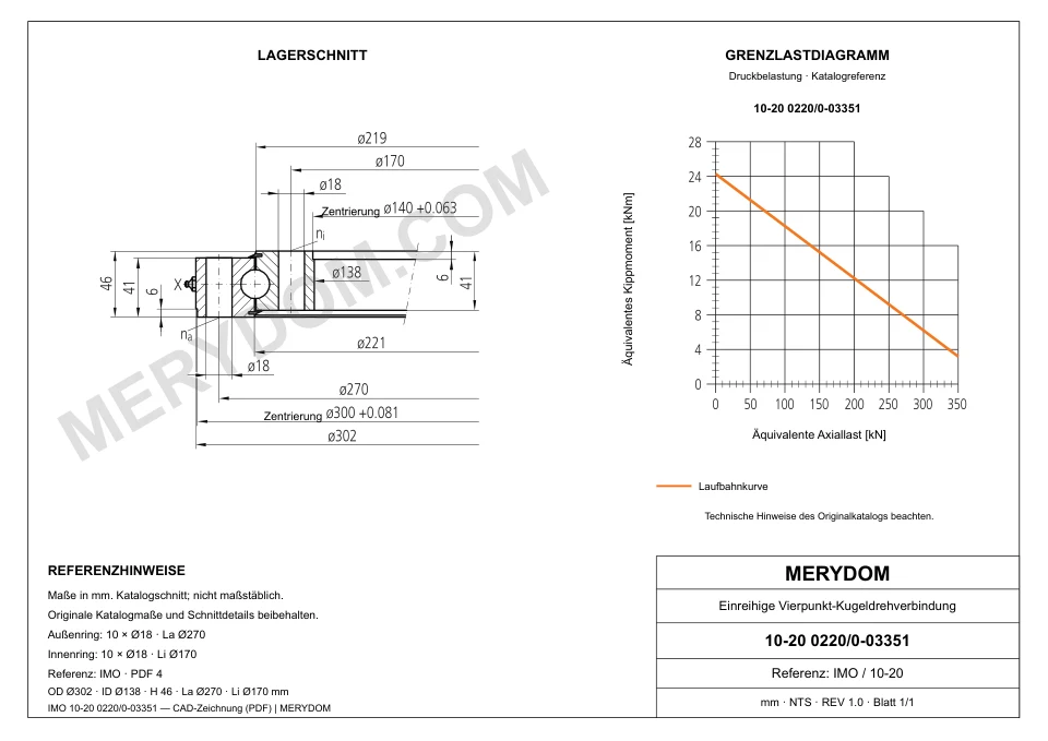 CAD-Zeichnung des MERYDOM-Ersatzdrehkranzes für IMO 10-20 0220/0-03351 mit Abmessungen und Befestigungsbohrungen.