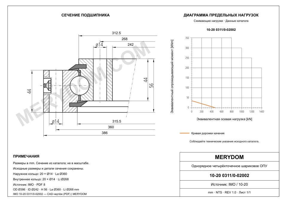 CAD-чертёж опорно-поворотного устройства MERYDOM для замены IMO 10-20 0311/0-02002 с размерами и монтажными отверстиями.