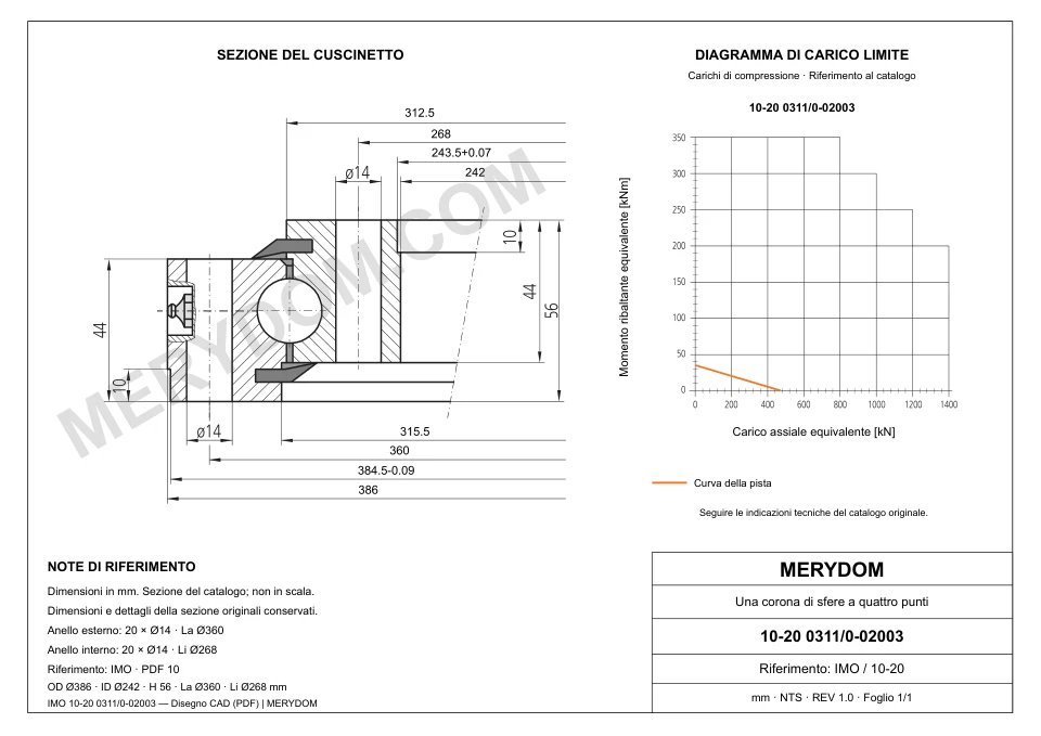 Disegno CAD del cuscinetto di rotazione sostitutivo MERYDOM per IMO 10-20 0311/0-02003, con dimensioni e fori di montaggio.