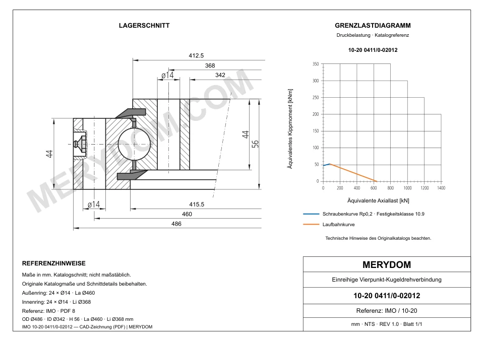 CAD-Zeichnung des MERYDOM-Ersatzdrehkranzes für IMO 10-20 0411/0-02012 mit Abmessungen und Befestigungsbohrungen.