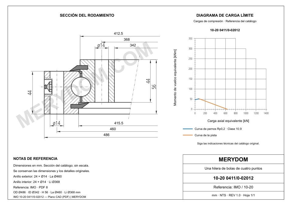 Plano CAD de la corona de giro de sustitución MERYDOM para IMO 10-20 0411/0-02012, con dimensiones y orificios de montaje.
