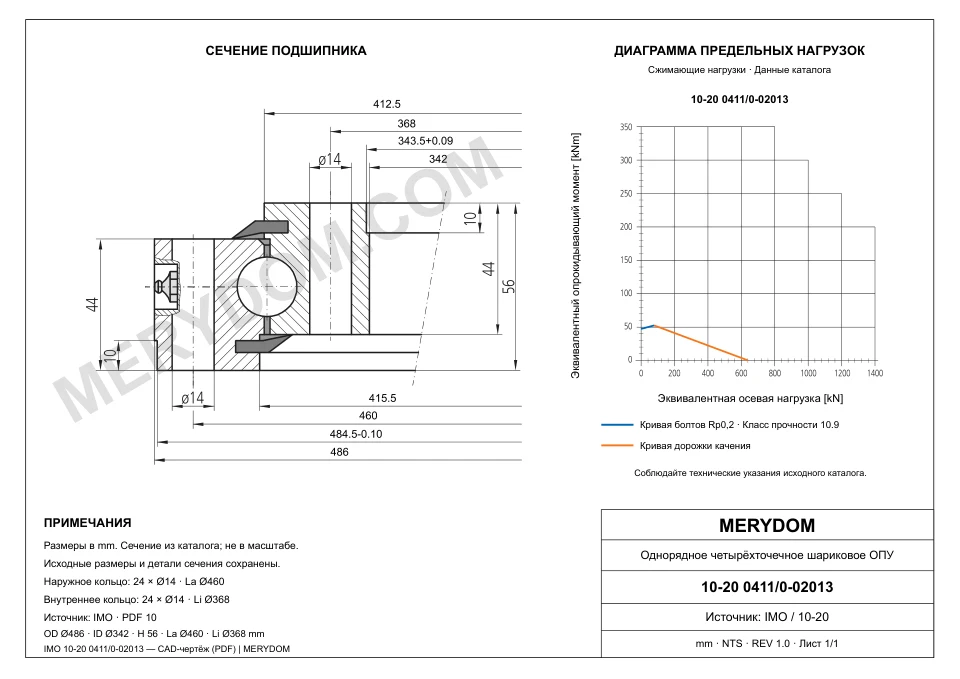 CAD-чертёж опорно-поворотного устройства MERYDOM для замены IMO 10-20 0411/0-02013 с размерами и монтажными отверстиями.