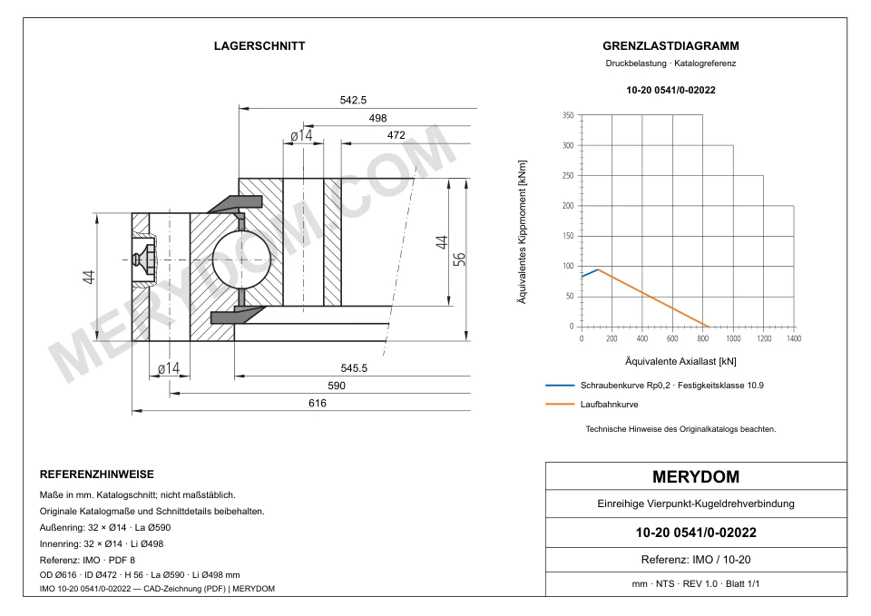 CAD-Zeichnung des MERYDOM-Ersatzdrehkranzes für IMO 10-20 0541/0-02022 mit Abmessungen und Befestigungsbohrungen.