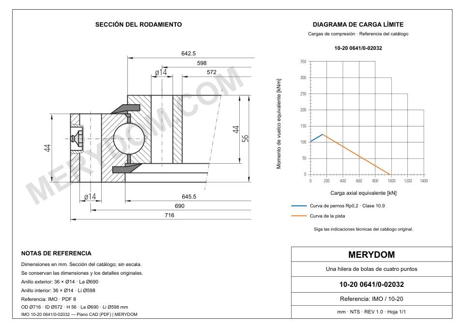Plano CAD de la corona de giro de sustitución MERYDOM para IMO 10-20 0641/0-02032, con dimensiones y orificios de montaje.