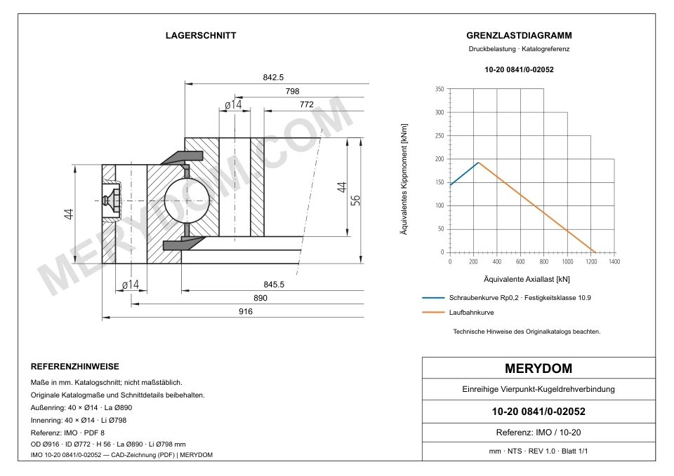 CAD-Zeichnung des MERYDOM-Ersatzdrehkranzes für IMO 10-20 0841/0-02052 mit Abmessungen und Befestigungsbohrungen.
