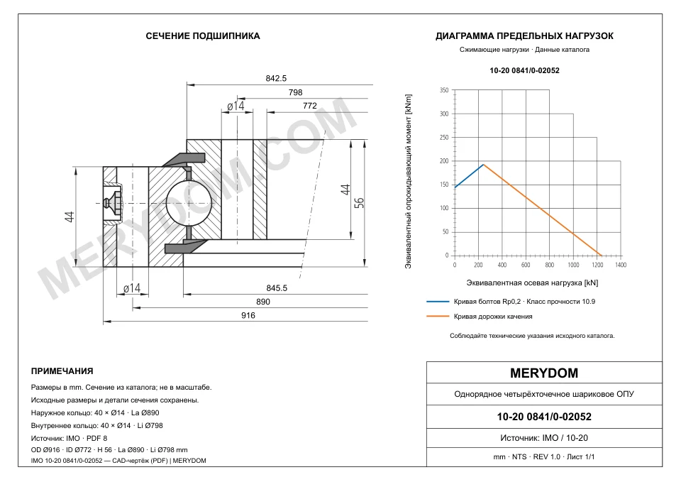 CAD-чертёж опорно-поворотного устройства MERYDOM для замены IMO 10-20 0841/0-02052 с размерами и монтажными отверстиями.