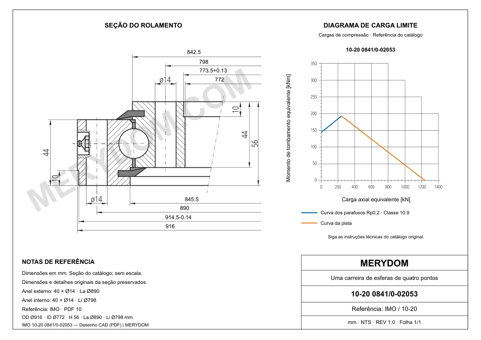 Desenho CAD do rolamento de giro de substituição MERYDOM para IMO 10-20 0841/0-02053, com dimensões e furos de montagem.