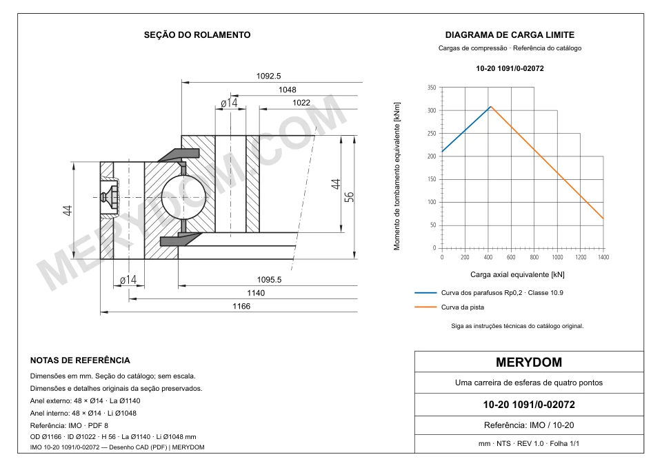 Desenho CAD do rolamento de giro de substituição MERYDOM para IMO 10-20 1091/0-02072, com dimensões e furos de montagem.