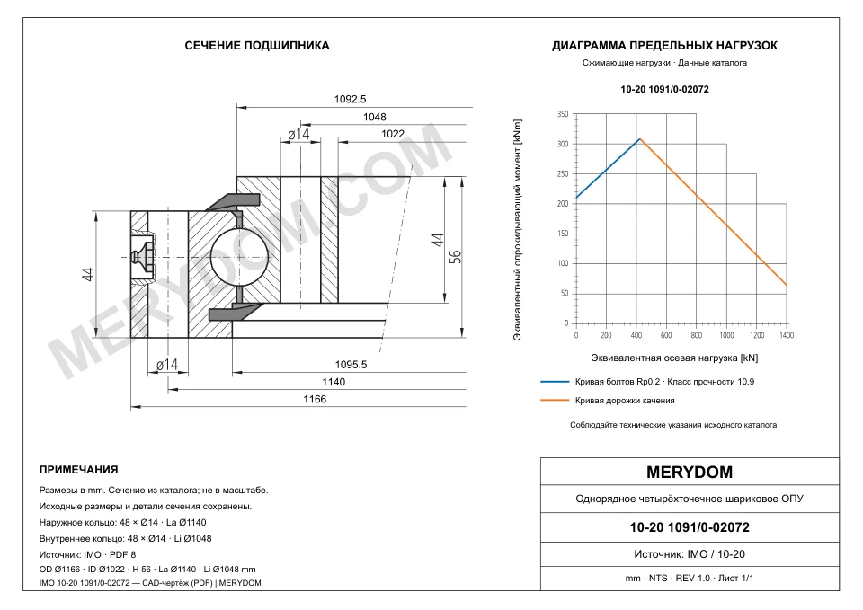 CAD-чертёж опорно-поворотного устройства MERYDOM для замены IMO 10-20 1091/0-02072 с размерами и монтажными отверстиями.