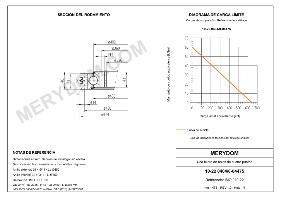 Plano CAD de la corona de giro de sustitución MERYDOM para IMO 10-22 0404/0-04475, con dimensiones y orificios de montaje.