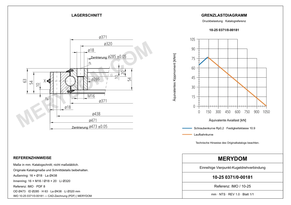 CAD-Zeichnung des MERYDOM-Ersatzdrehkranzes für IMO 10-25 0371/0-00181 mit Abmessungen und Befestigungsbohrungen.