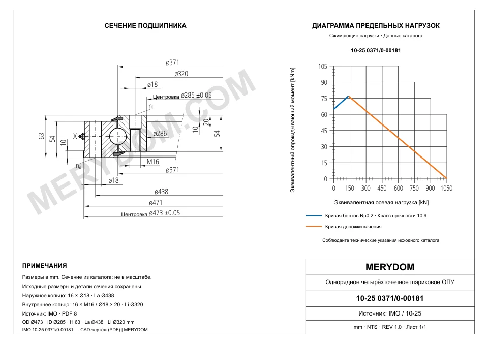 CAD-чертёж опорно-поворотного устройства MERYDOM для замены IMO 10-25 0371/0-00181 с размерами и монтажными отверстиями.