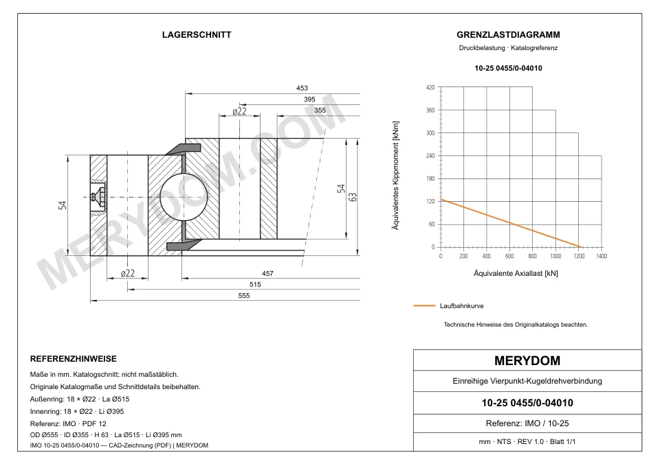 CAD-Zeichnung des MERYDOM-Ersatzdrehkranzes für IMO 10-25 0455/0-04010 mit Abmessungen und Befestigungsbohrungen.