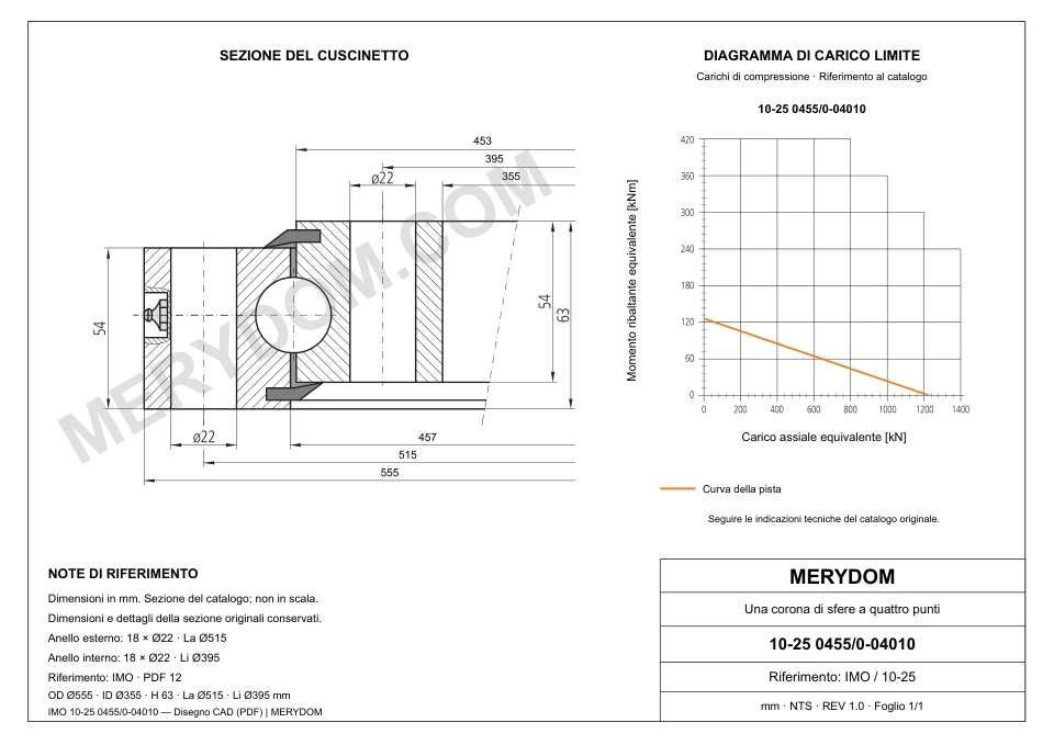 Disegno CAD del cuscinetto di rotazione sostitutivo MERYDOM per IMO 10-25 0455/0-04010, con dimensioni e fori di montaggio.