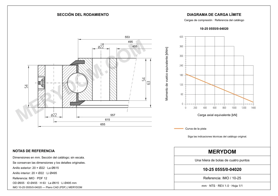 Plano CAD de la corona de giro de sustitución MERYDOM para IMO 10-25 0555/0-04020, con dimensiones y orificios de montaje.