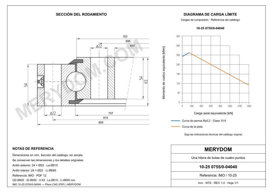 Plano CAD de la corona de giro de sustitución MERYDOM para IMO 10-25 0755/0-04040, con dimensiones y orificios de montaje.