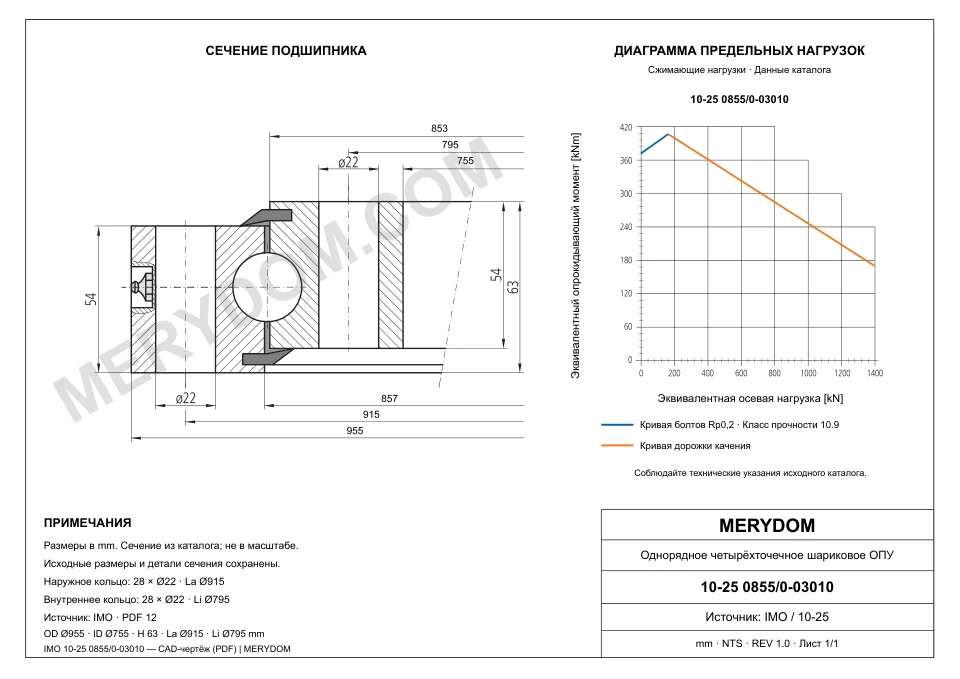 CAD-чертёж опорно-поворотного устройства MERYDOM для замены IMO 10-25 0855/0-03010 с размерами и монтажными отверстиями.