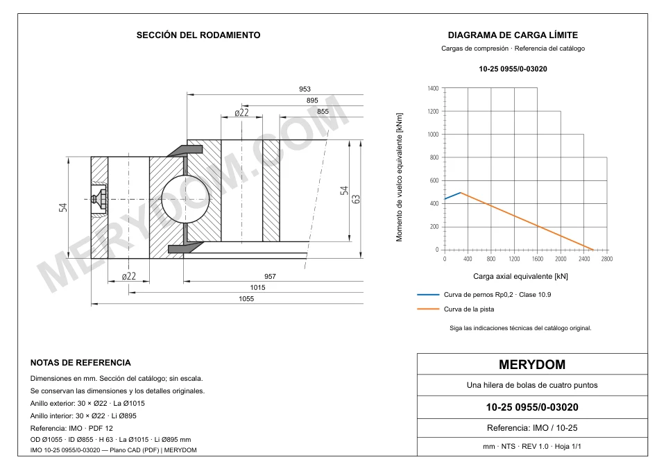 Plano CAD de la corona de giro de sustitución MERYDOM para IMO 10-25 0955/0-03020, con dimensiones y orificios de montaje.