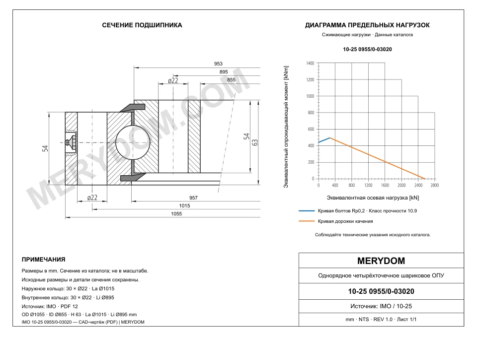 CAD-чертёж опорно-поворотного устройства MERYDOM для замены IMO 10-25 0955/0-03020 с размерами и монтажными отверстиями.
