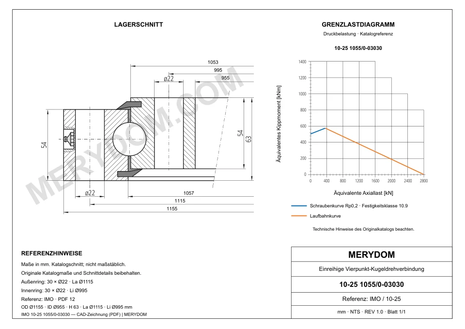 CAD-Zeichnung des MERYDOM-Ersatzdrehkranzes für IMO 10-25 1055/0-03030 mit Abmessungen und Befestigungsbohrungen.