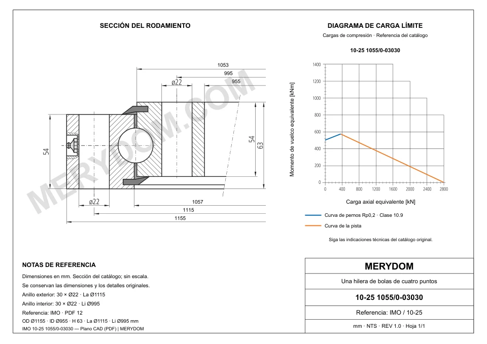 Plano CAD de la corona de giro de sustitución MERYDOM para IMO 10-25 1055/0-03030, con dimensiones y orificios de montaje.