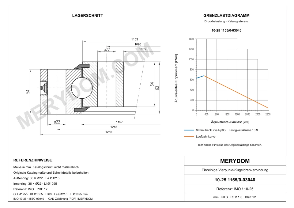 CAD-Zeichnung des MERYDOM-Ersatzdrehkranzes für IMO 10-25 1155/0-03040 mit Abmessungen und Befestigungsbohrungen.