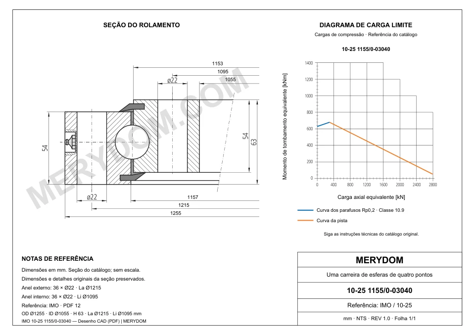 Desenho CAD do rolamento de giro de substituição MERYDOM para IMO 10-25 1155/0-03040, com dimensões e furos de montagem.