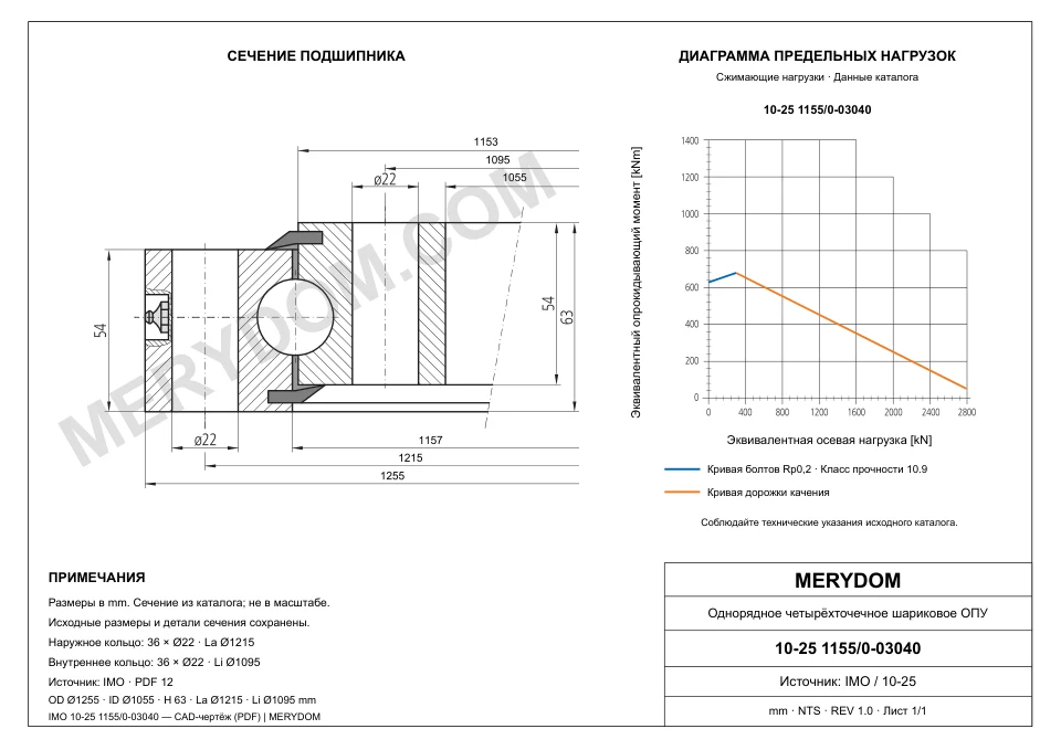 CAD-чертёж опорно-поворотного устройства MERYDOM для замены IMO 10-25 1155/0-03040 с размерами и монтажными отверстиями.