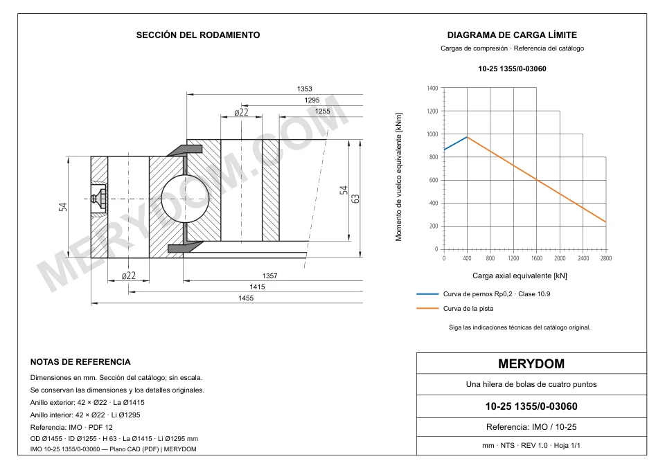 Plano CAD de la corona de giro de sustitución MERYDOM para IMO 10-25 1355/0-03060, con dimensiones y orificios de montaje.