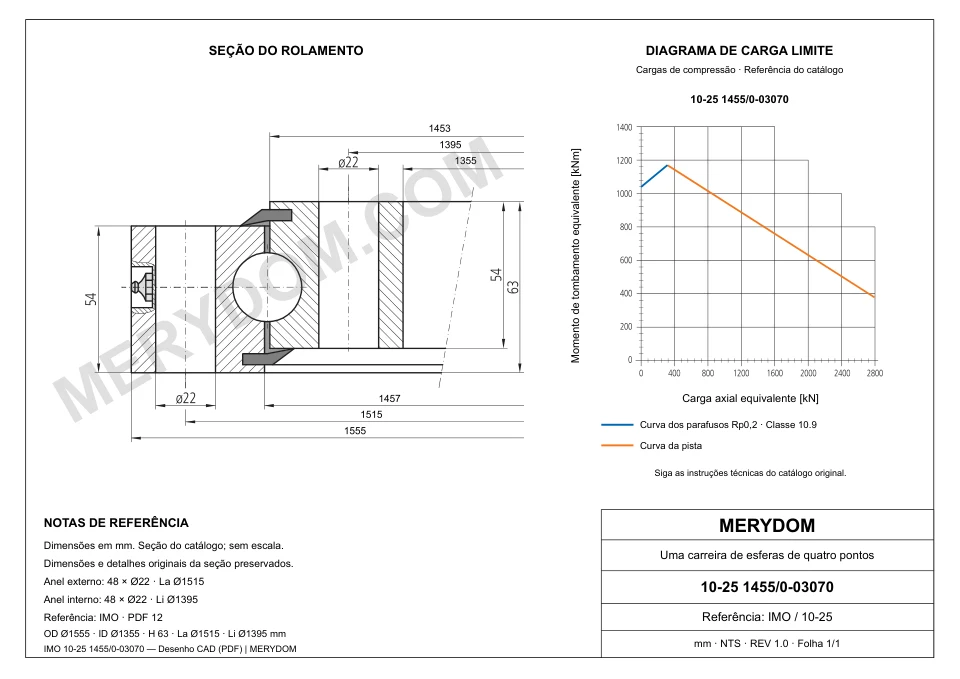 Desenho CAD do rolamento de giro de substituição MERYDOM para IMO 10-25 1455/0-03070, com dimensões e furos de montagem.