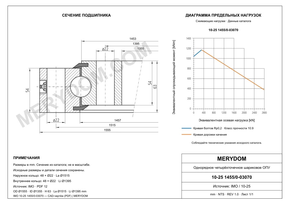 CAD-чертёж опорно-поворотного устройства MERYDOM для замены IMO 10-25 1455/0-03070 с размерами и монтажными отверстиями.