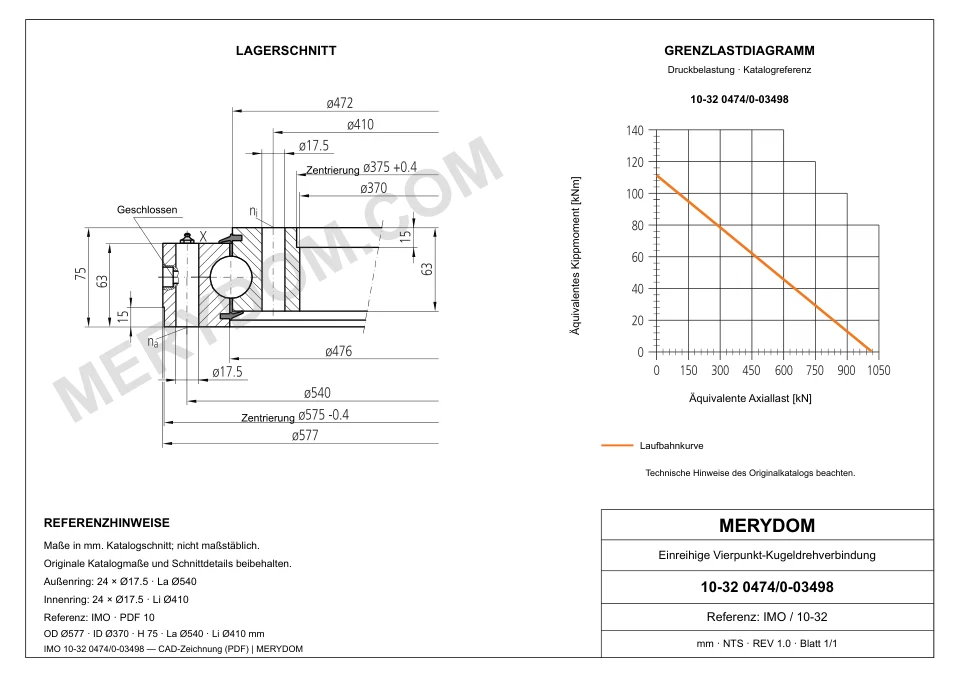 CAD-Zeichnung des MERYDOM-Ersatzdrehkranzes für IMO 10-32 0474/0-03498 mit Abmessungen und Befestigungsbohrungen.