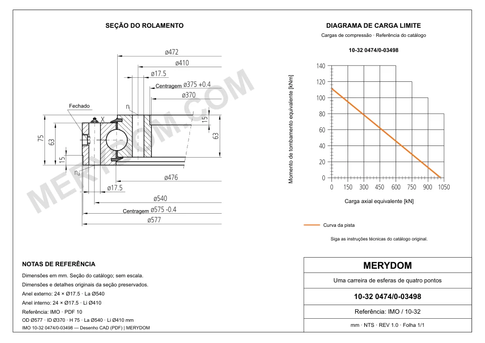 Desenho CAD do rolamento de giro de substituição MERYDOM para IMO 10-32 0474/0-03498, com dimensões e furos de montagem.
