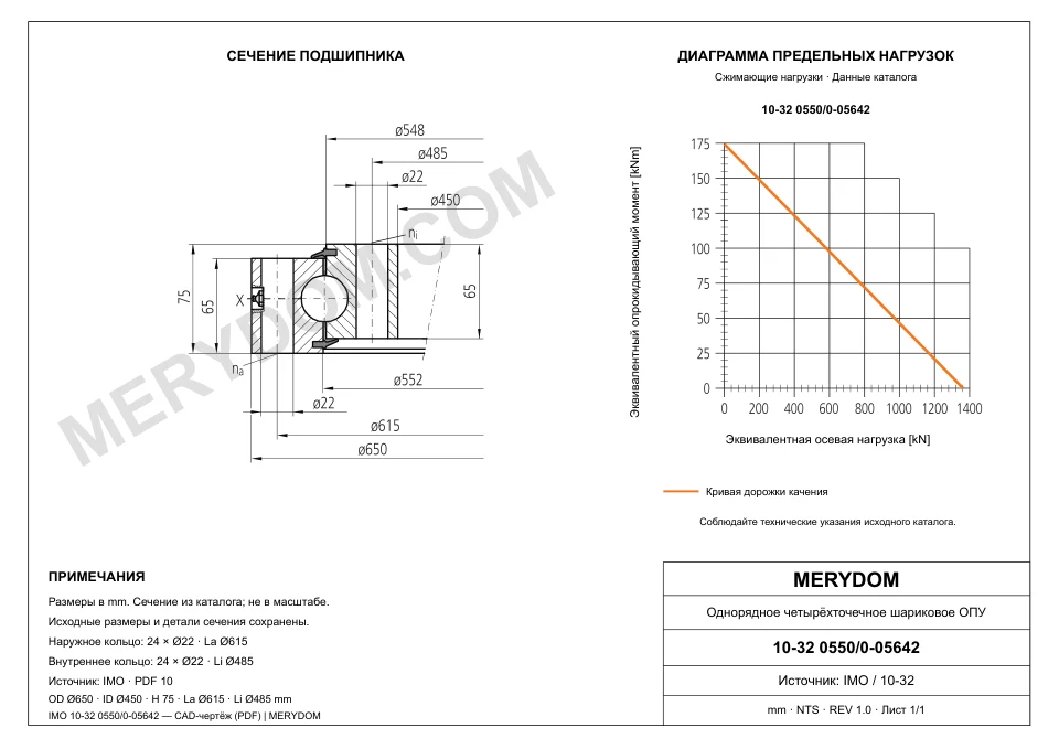 CAD-чертёж опорно-поворотного устройства MERYDOM для замены IMO 10-32 0550/0-05642 с размерами и монтажными отверстиями.