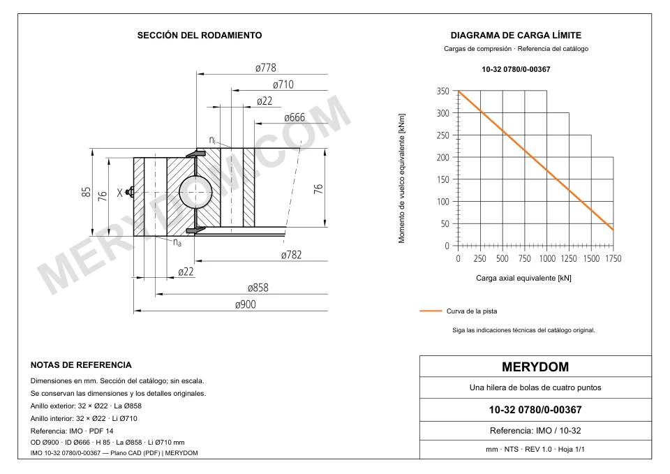 Plano CAD de la corona de giro de sustitución MERYDOM para IMO 10-32 0780/0-00367, con dimensiones y orificios de montaje.